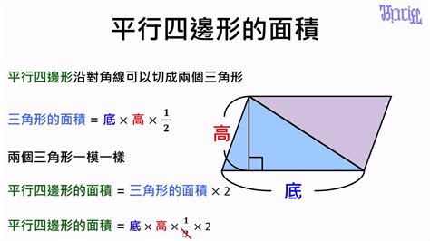 不規則四邊形|面積計算器（圓形、三角形、長方形、正方形、平行四邊形、梯形。